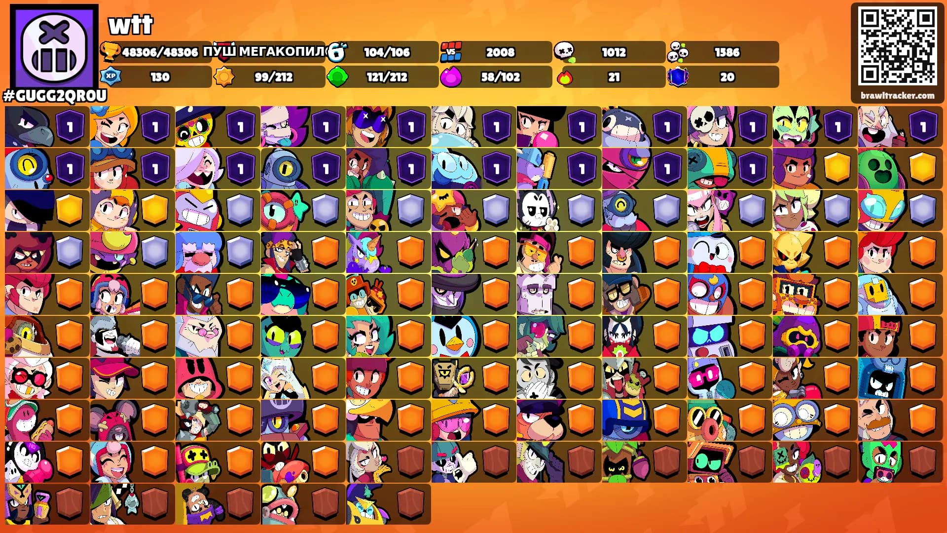 wtt's Ranks