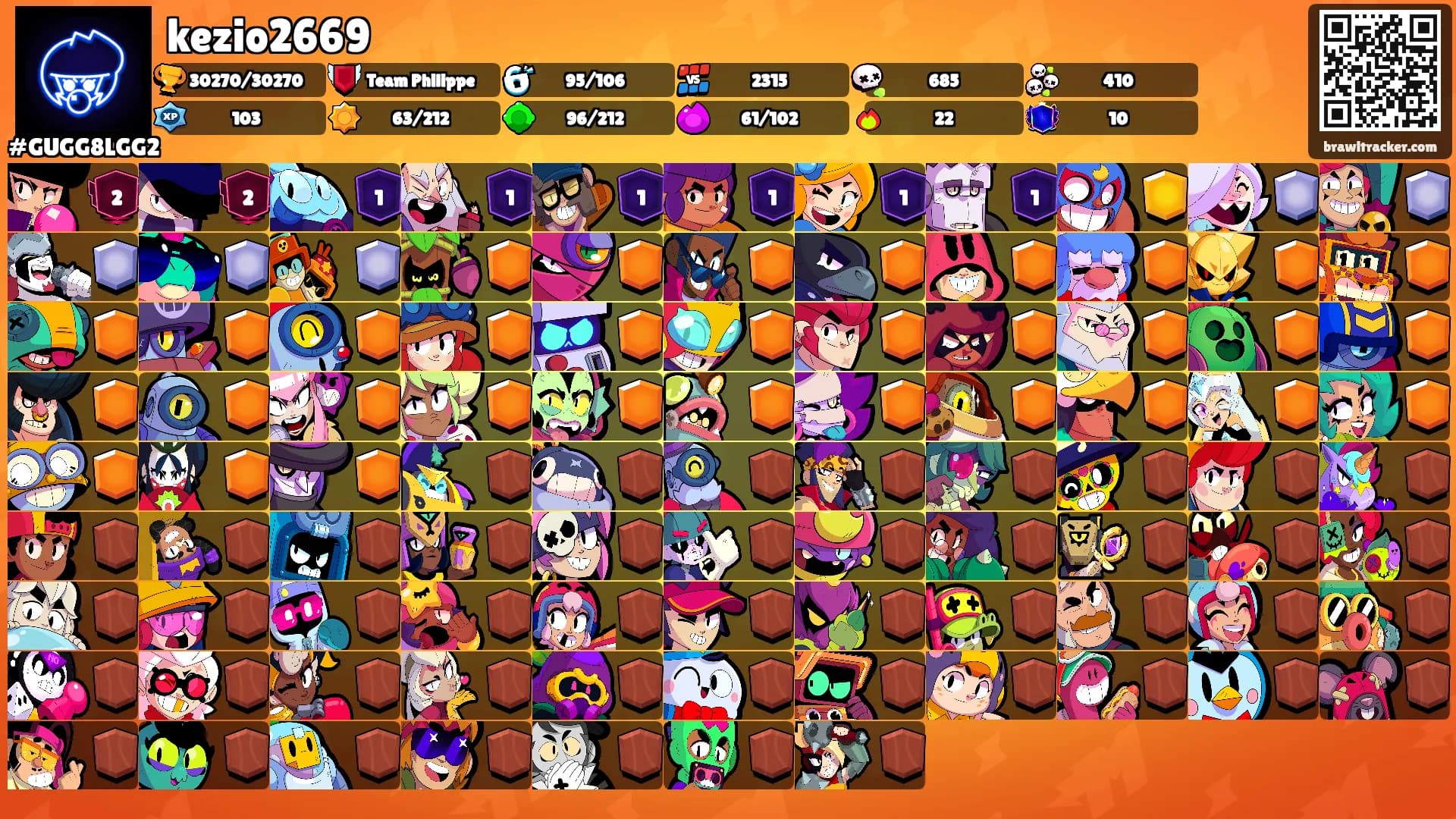 kezio2669's Ranks