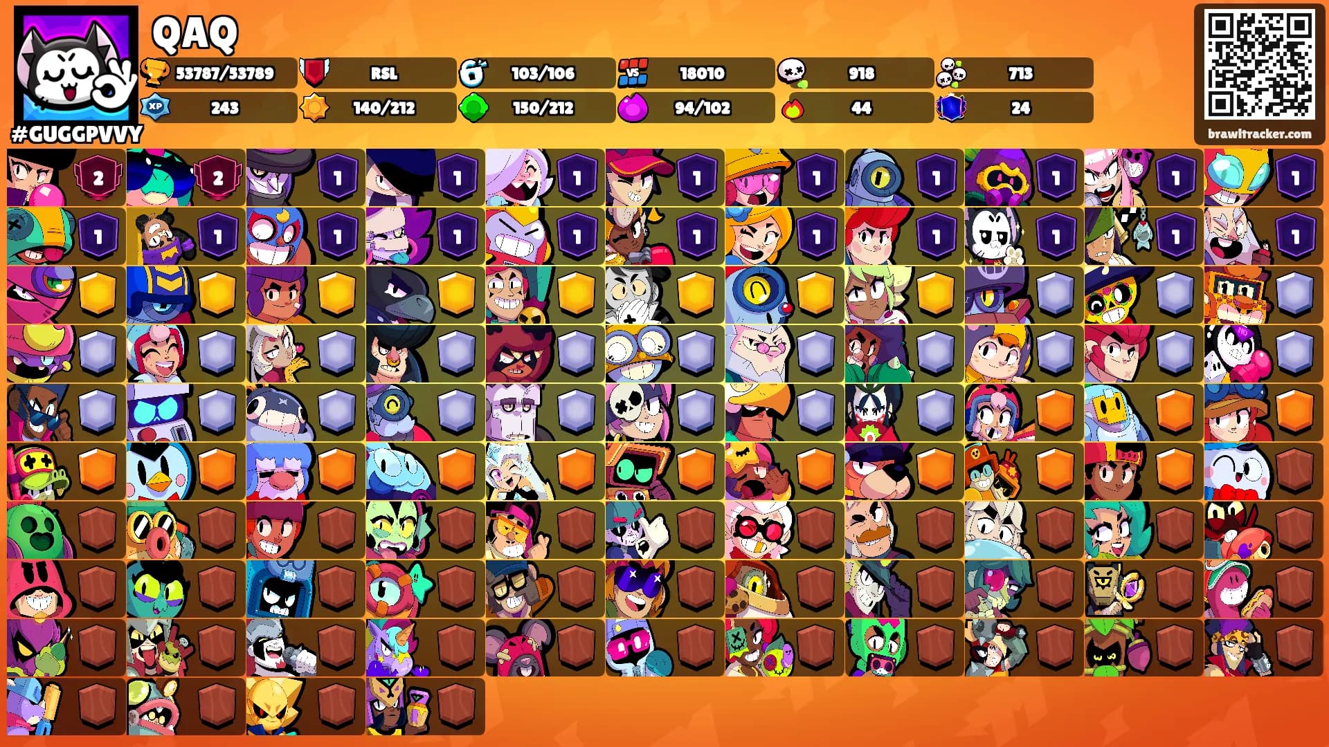 QAQ's Ranks