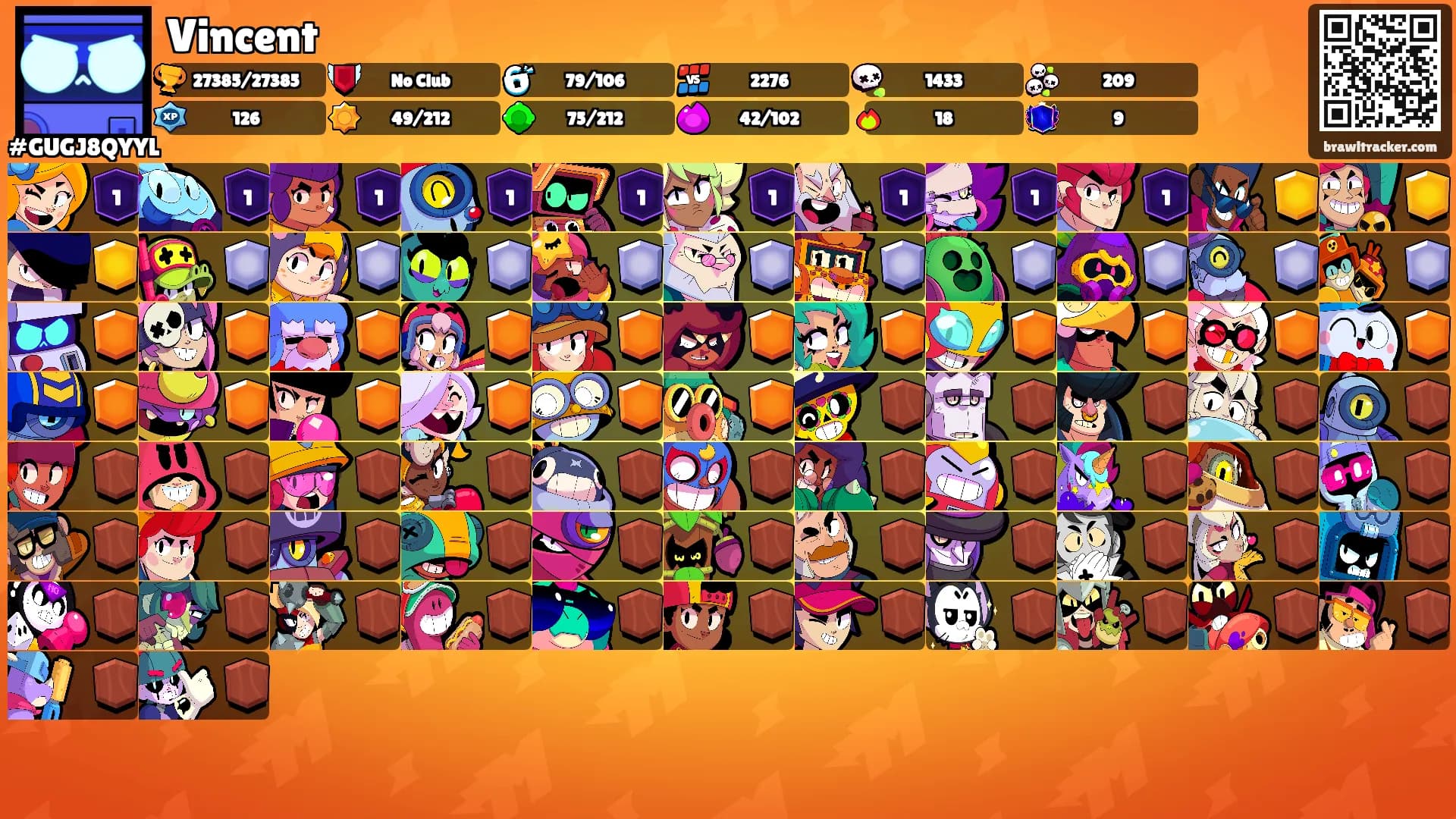 Vincent's Ranks
