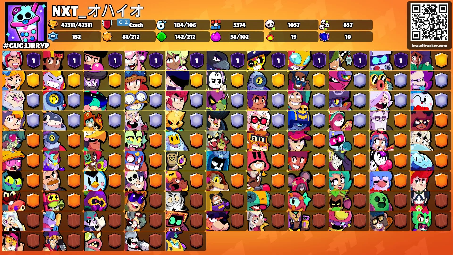 NXT_オハイオ's Ranks