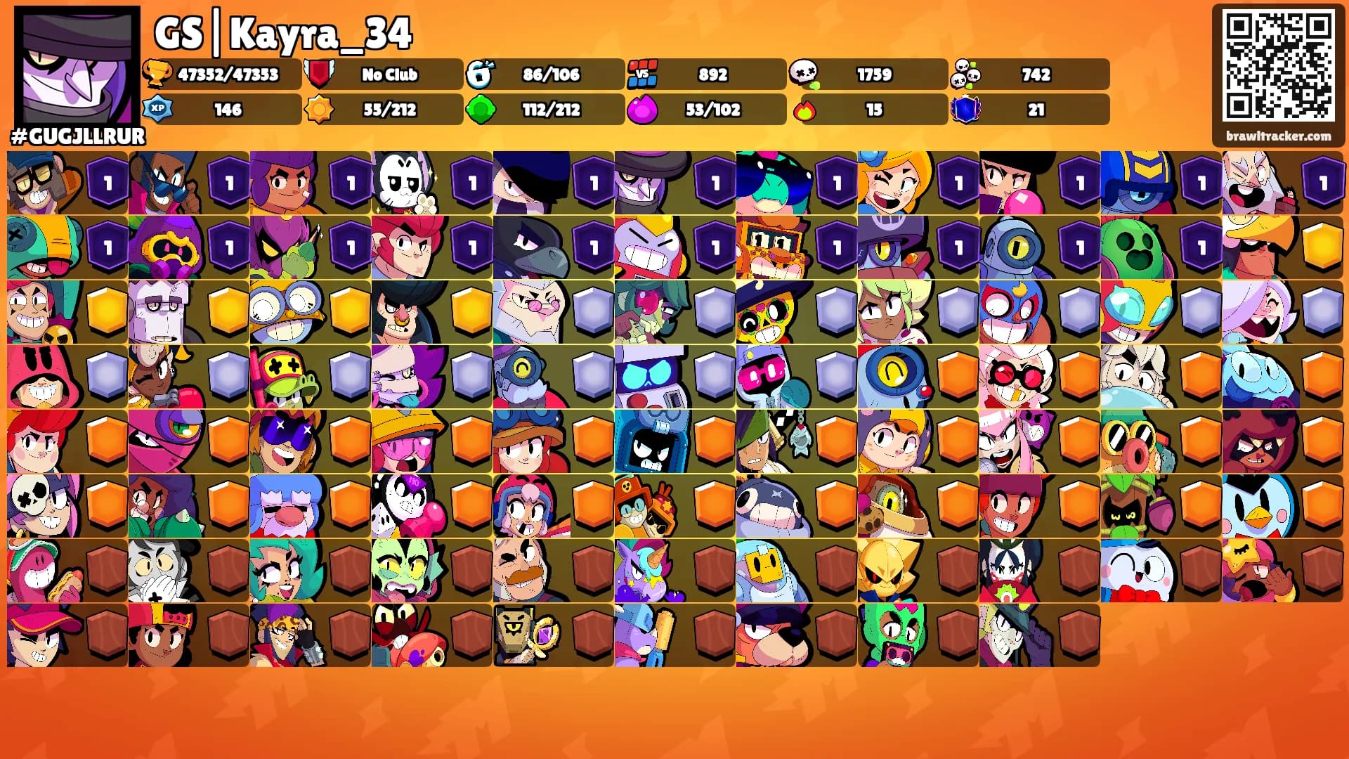 GS|Kayra_34's Ranks