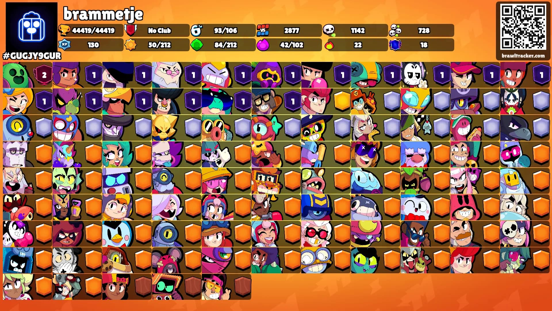 brammetje's Ranks