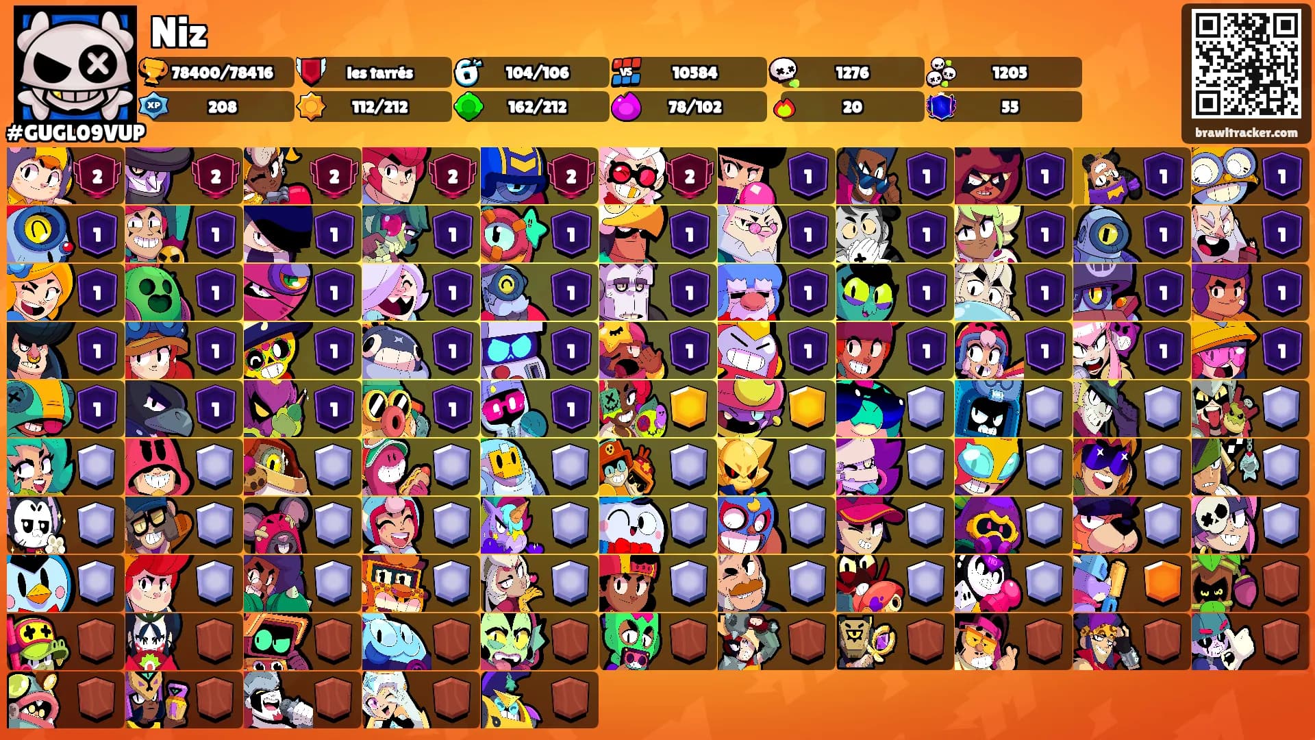 Niz's Ranks