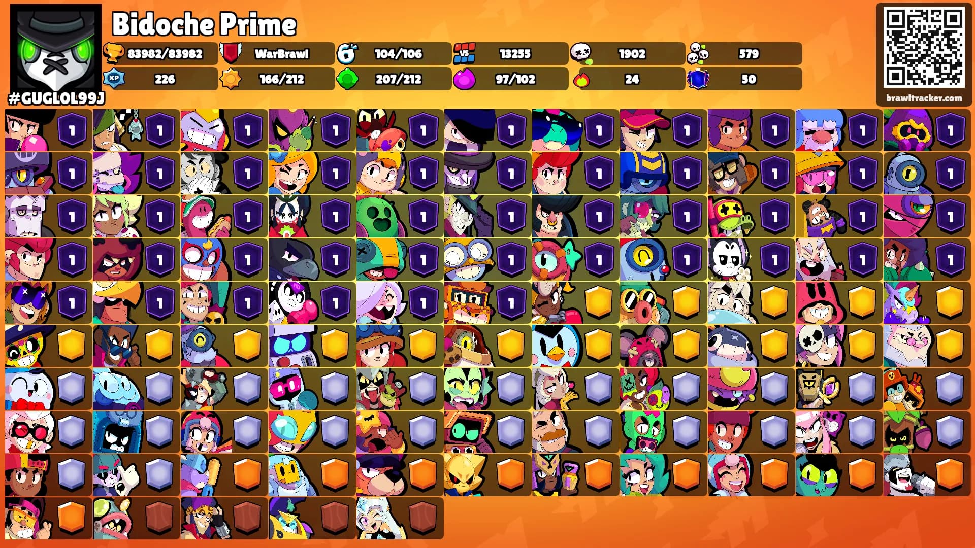 Bidoche Prime's Ranks