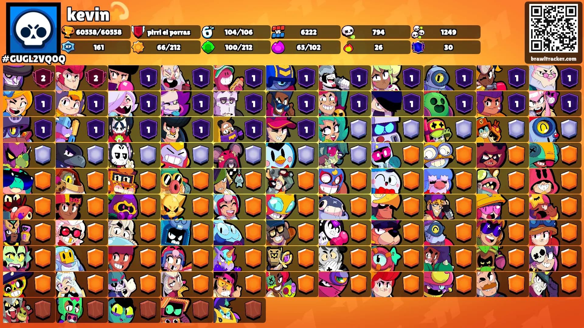 kevin💫's Ranks