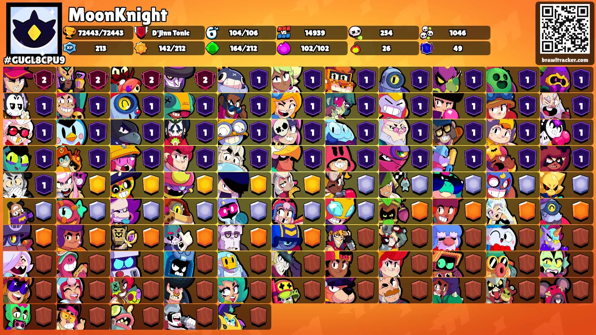 MoonKnight's Ranks