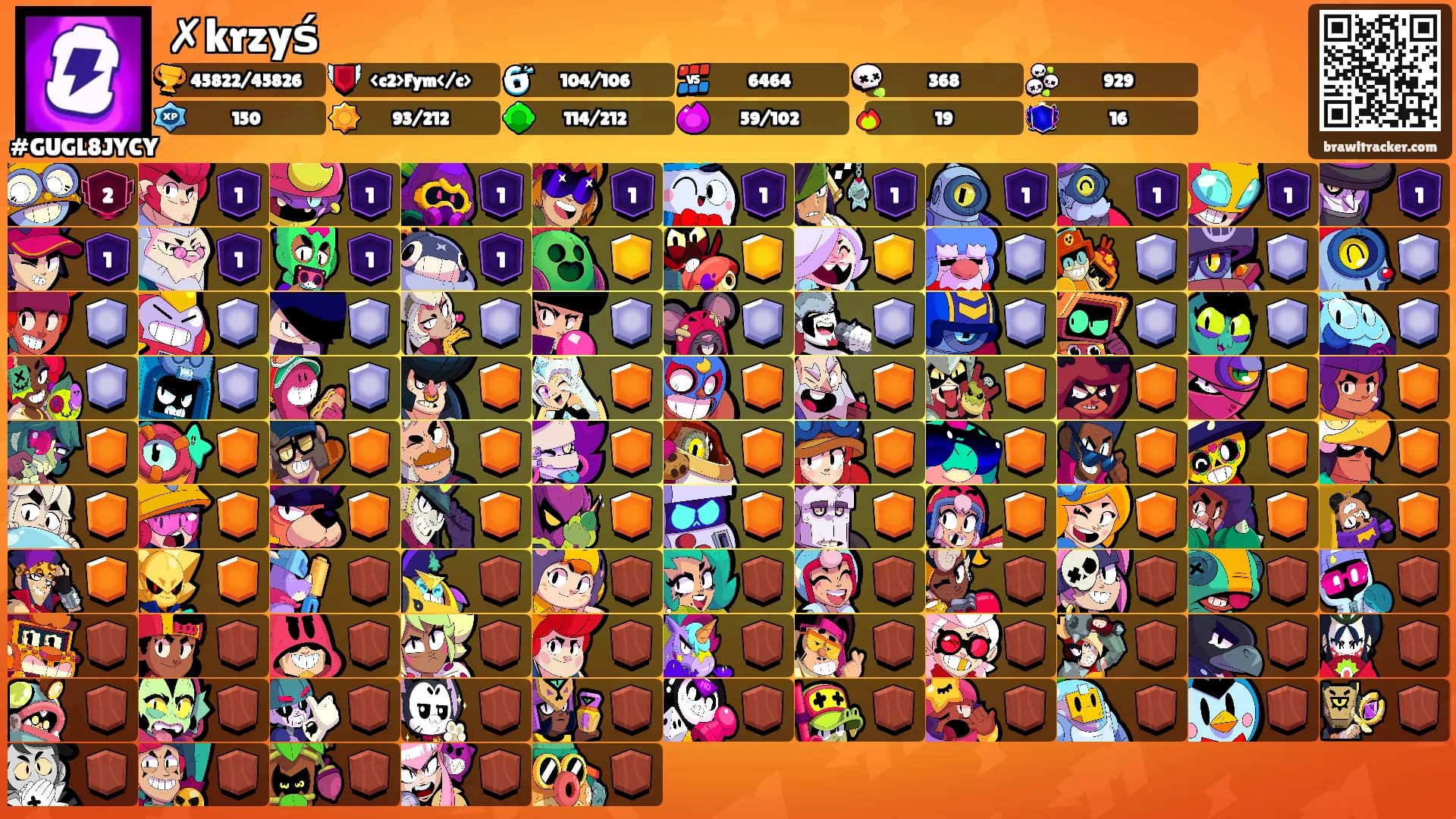 ✗krzyś's Ranks