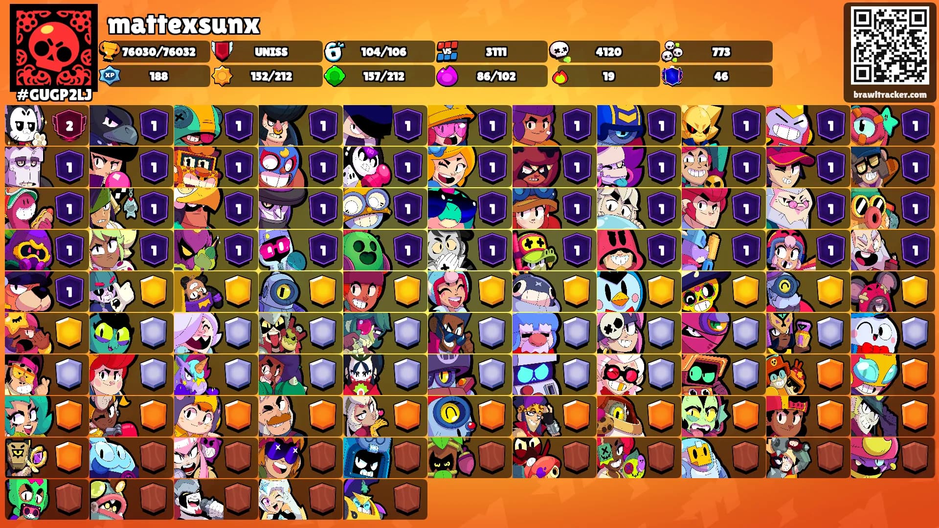 mattexsunx's Ranks