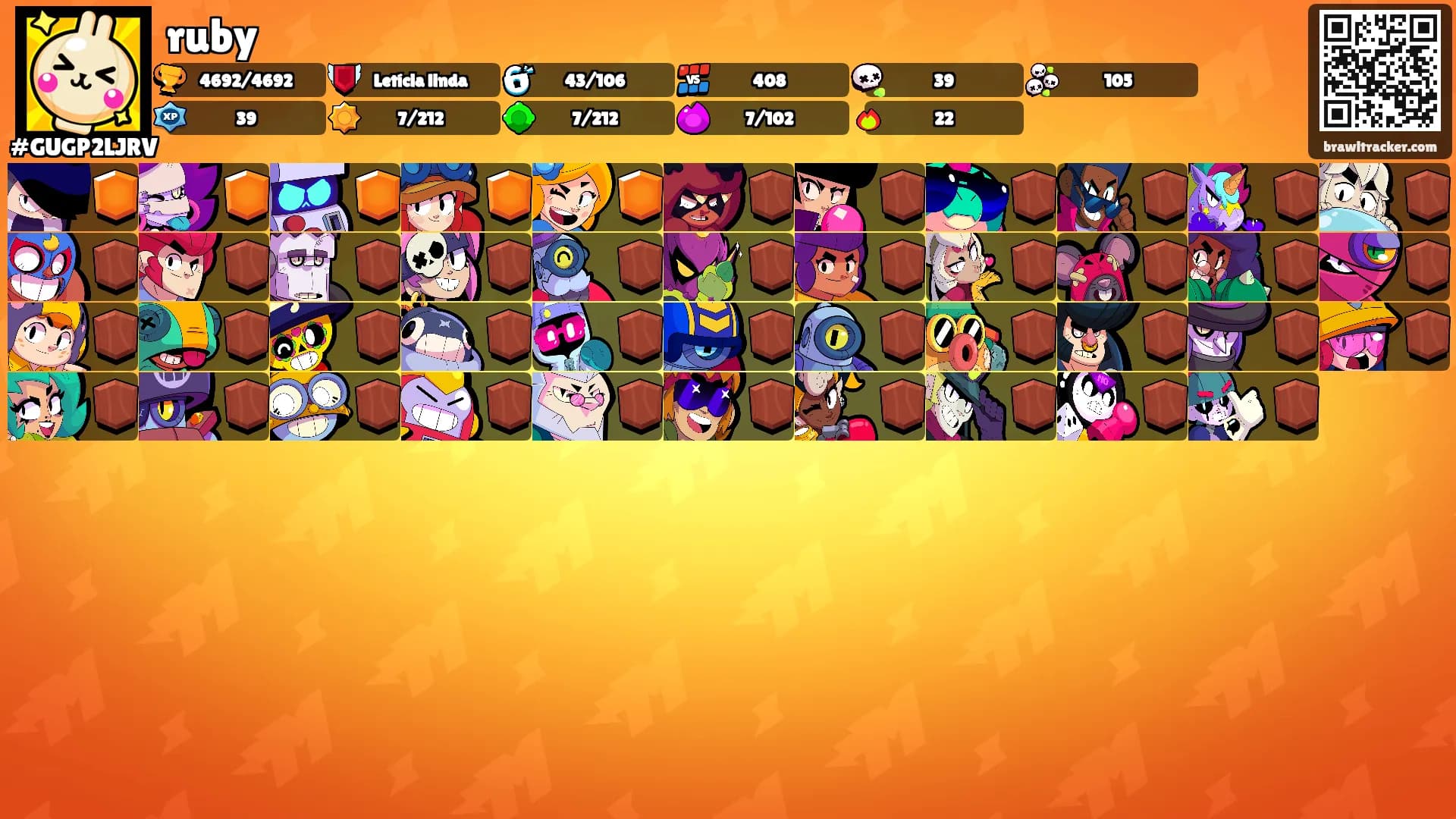 ruby's Ranks