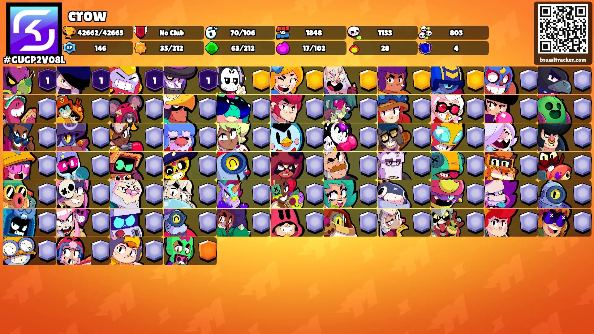 crow's Ranks