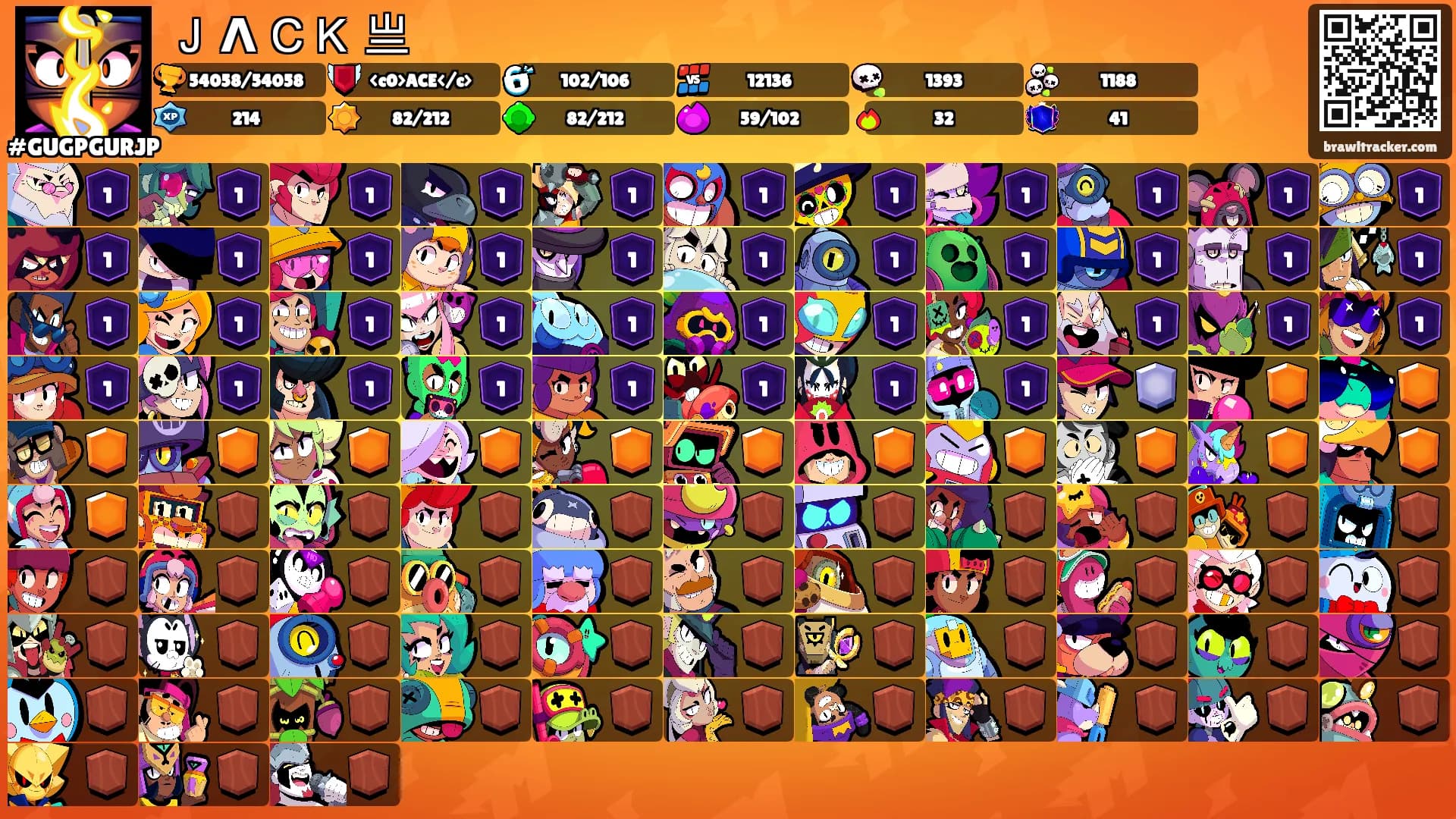 Ｊ Λ ＣＫ 亗's Ranks