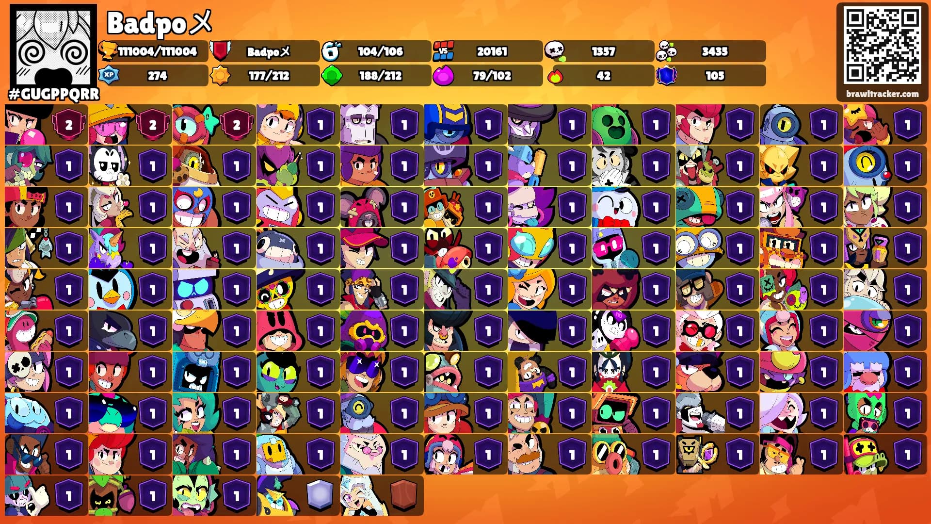 Badpoメ's Ranks