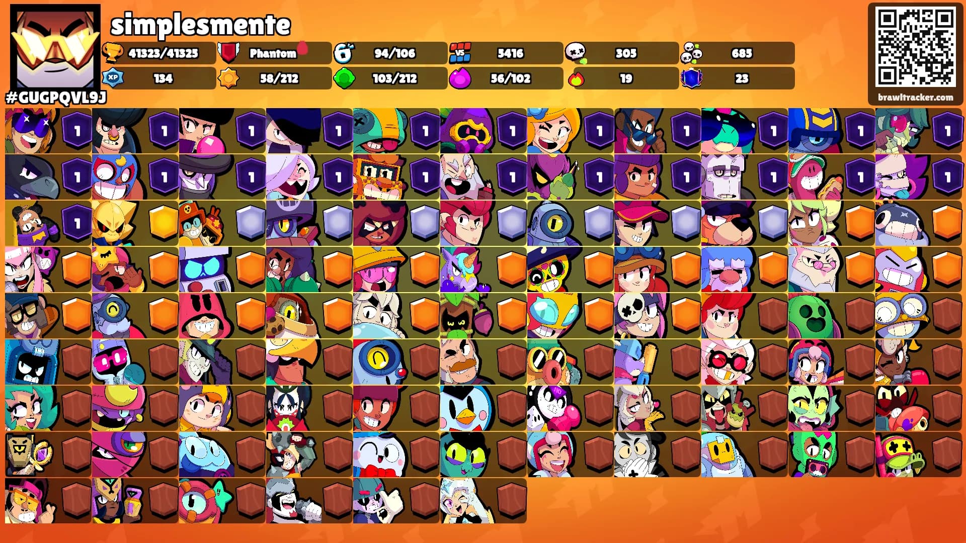 simplesmente's Ranks