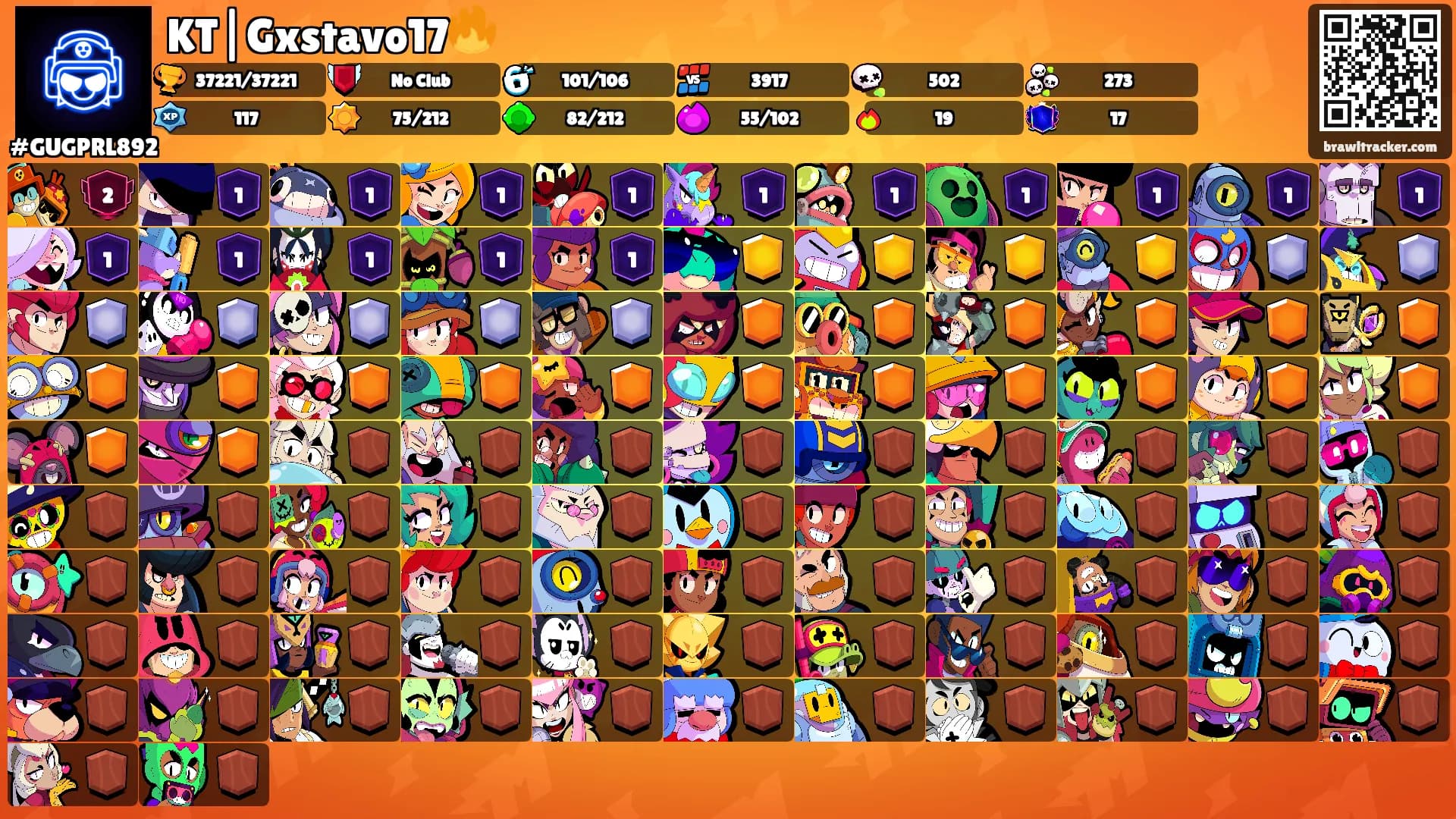 KT|Gxstavo17🔥's Ranks