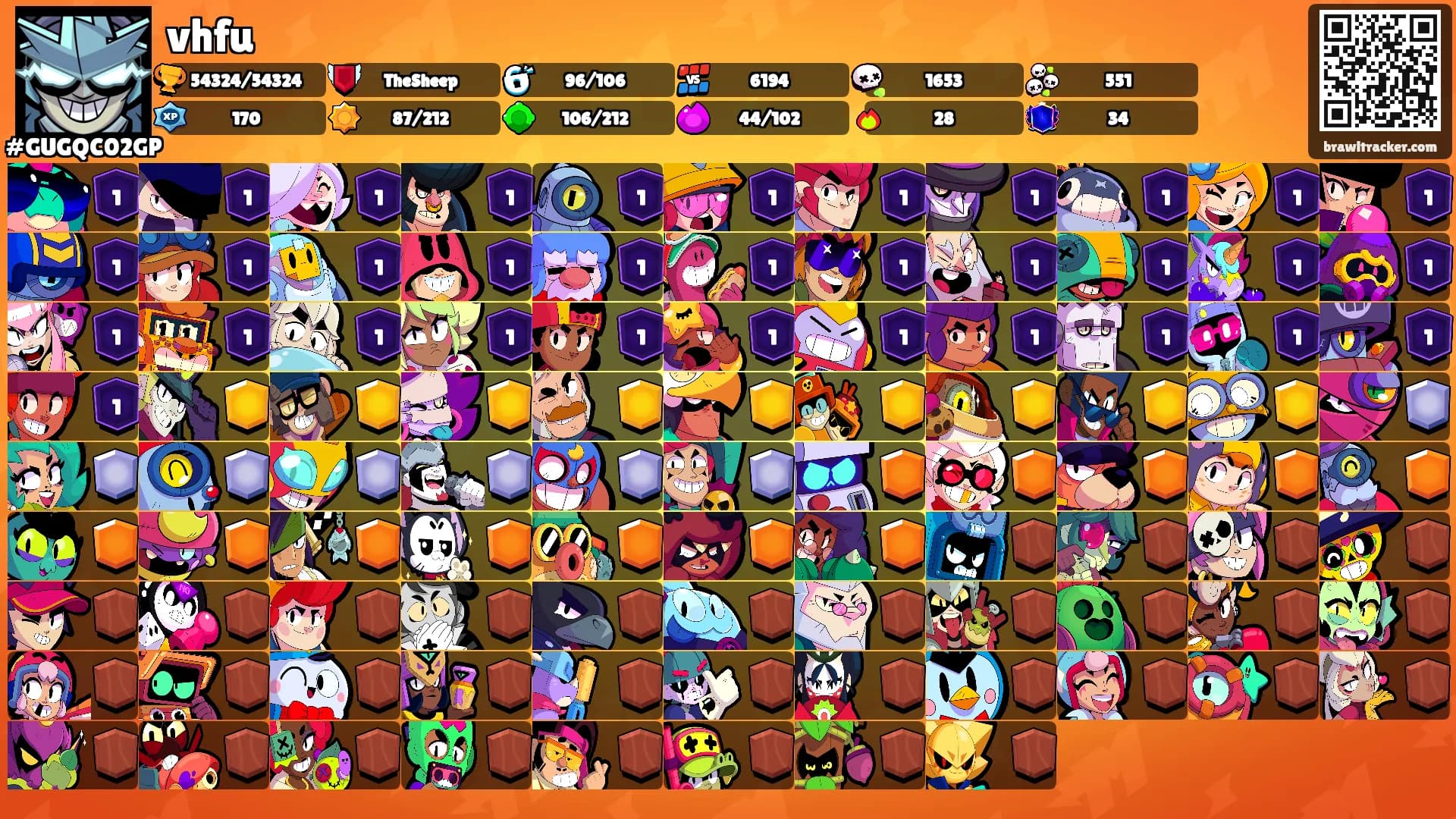 vhfu's Ranks