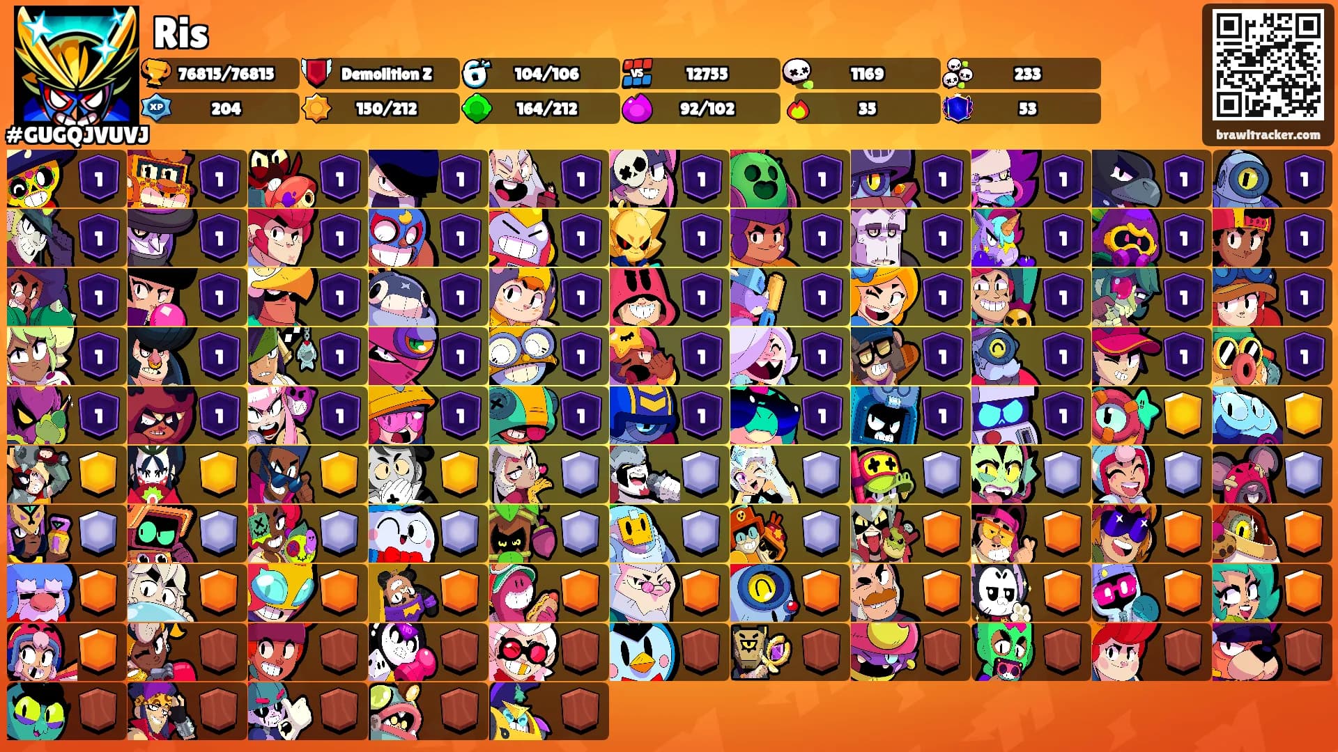 Ris's Ranks