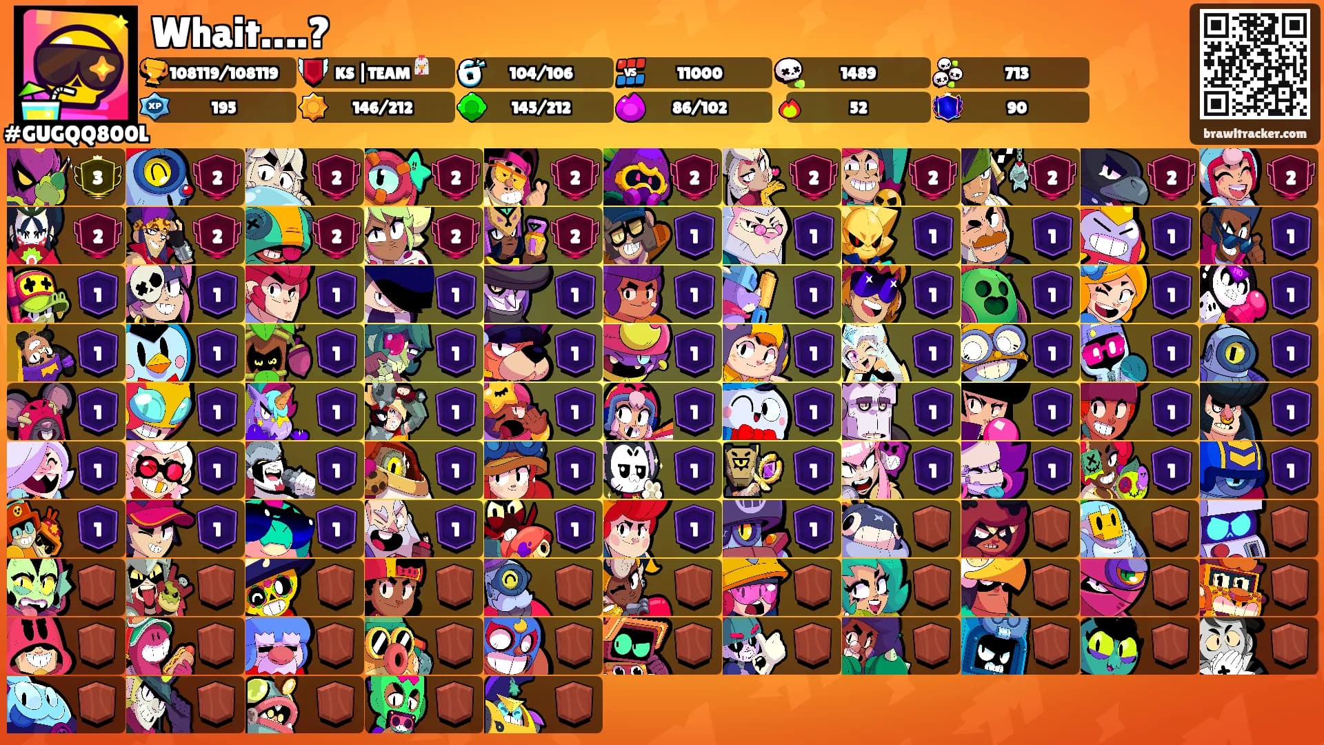 Whait….?'s Ranks