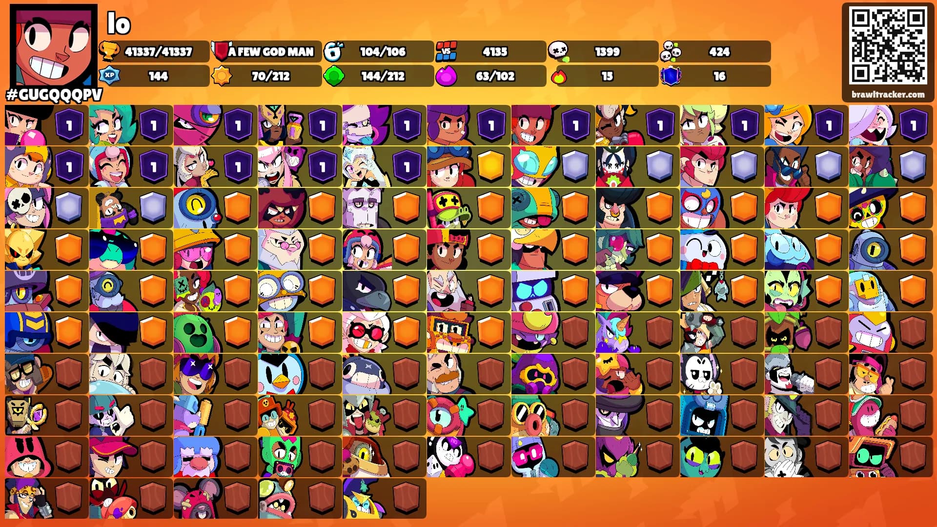 lo's Ranks