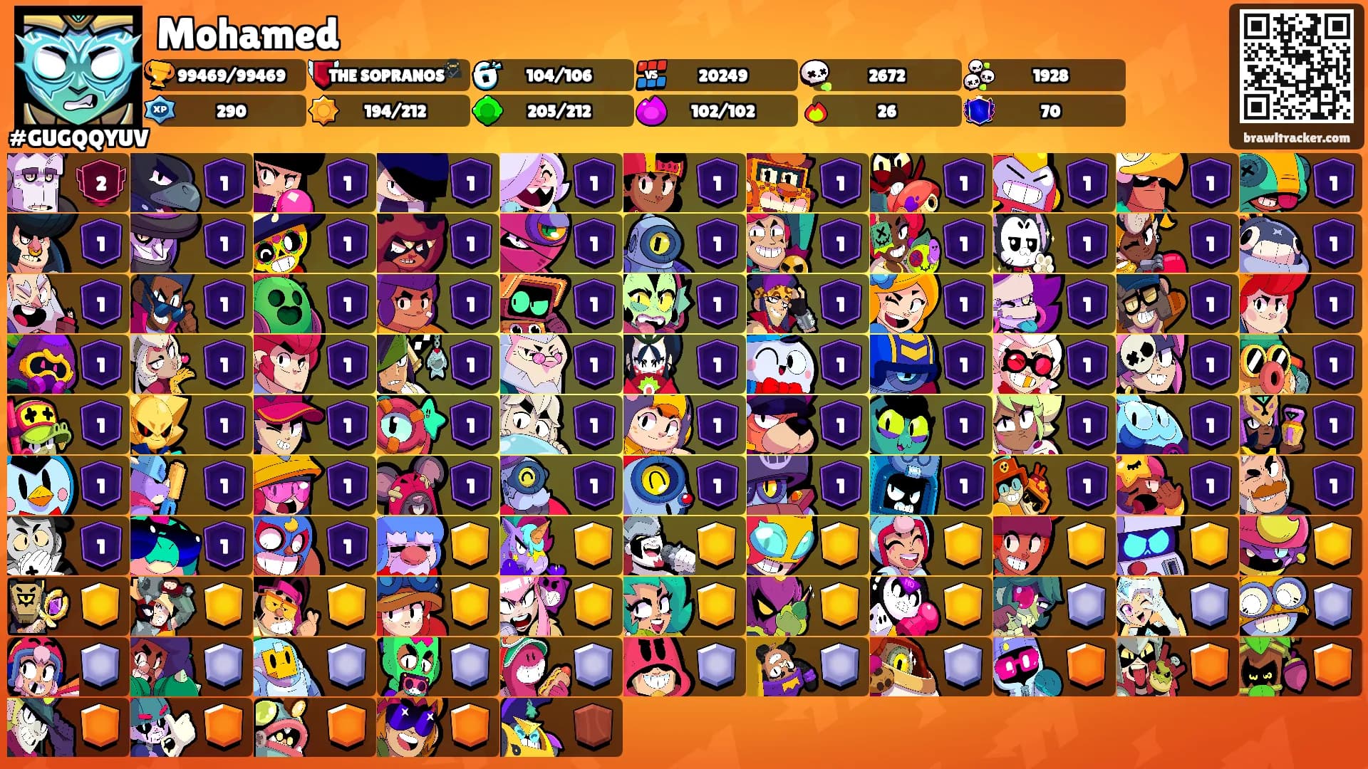 Mohamed's Ranks