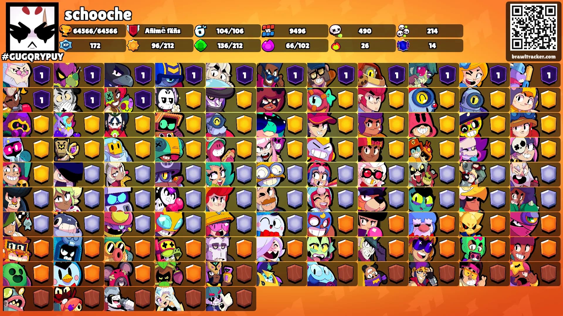 schooche's Ranks