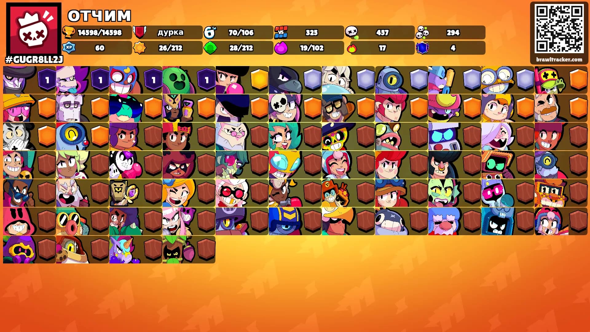 отчим's Ranks