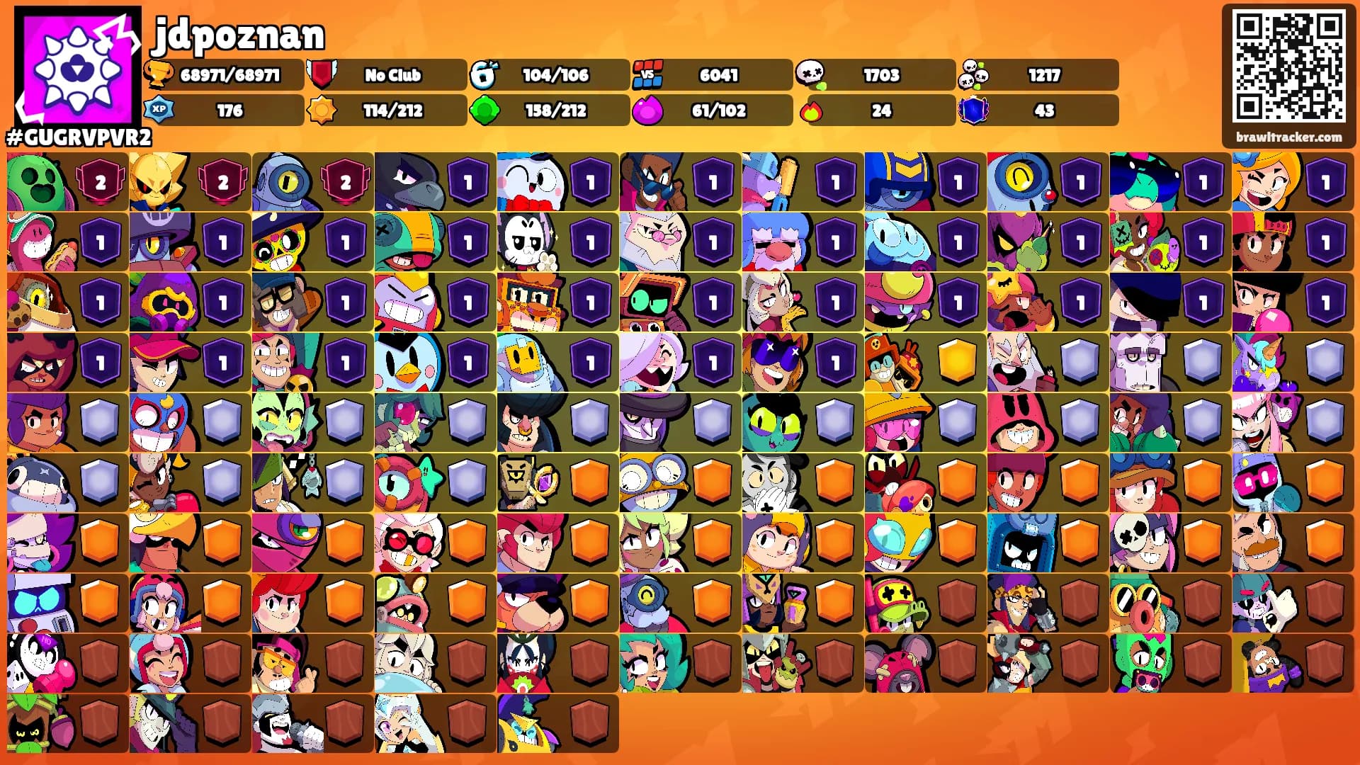 jdpoznan's Ranks