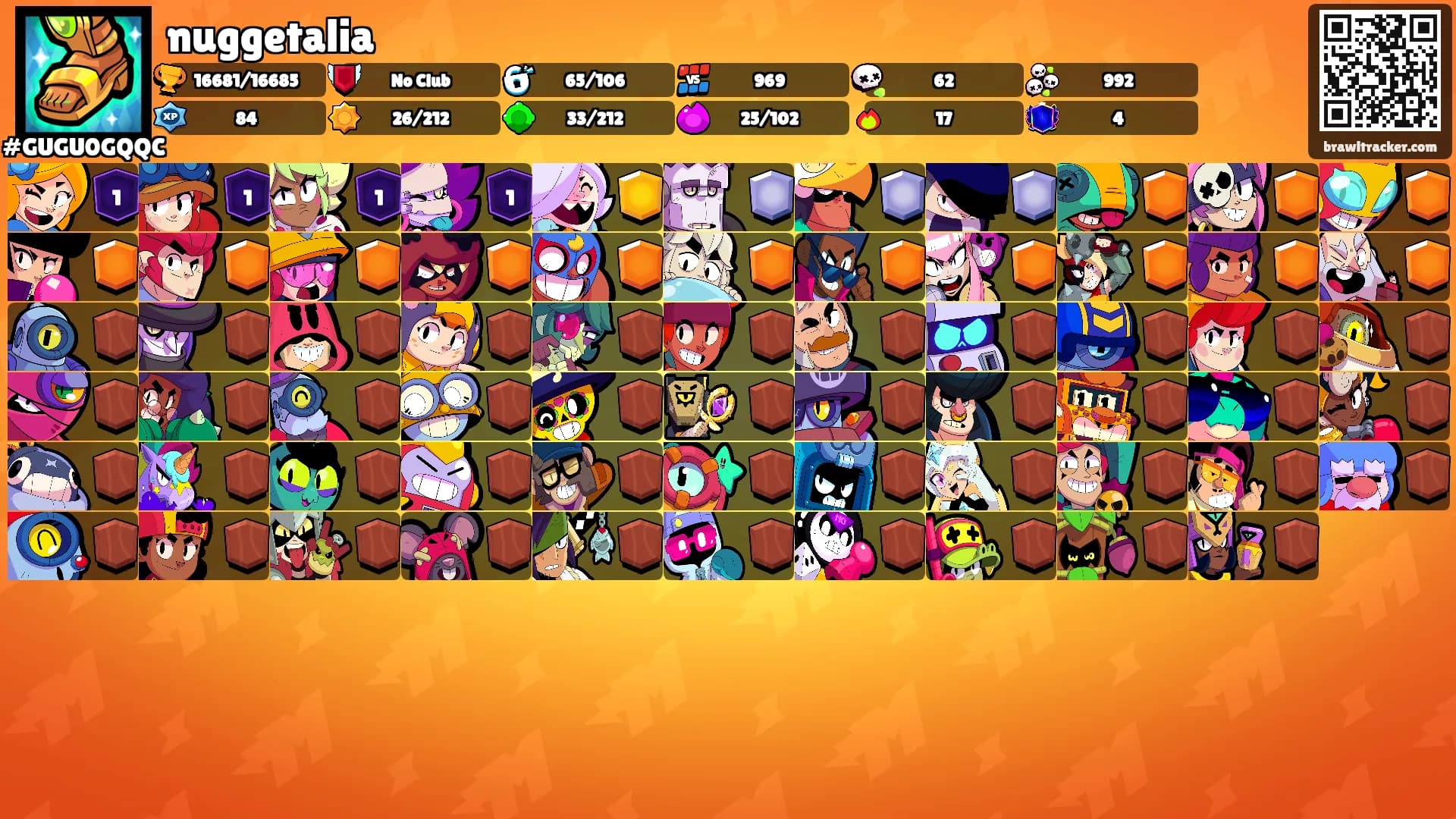 nuggetalia's Ranks
