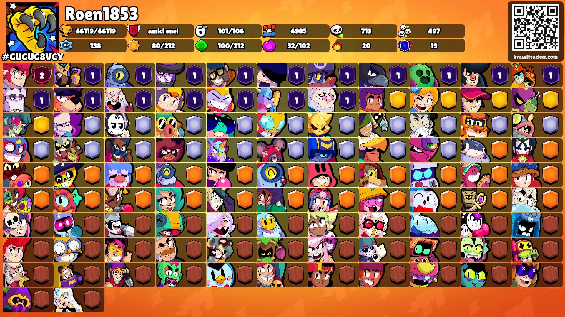 Roen1853's Ranks