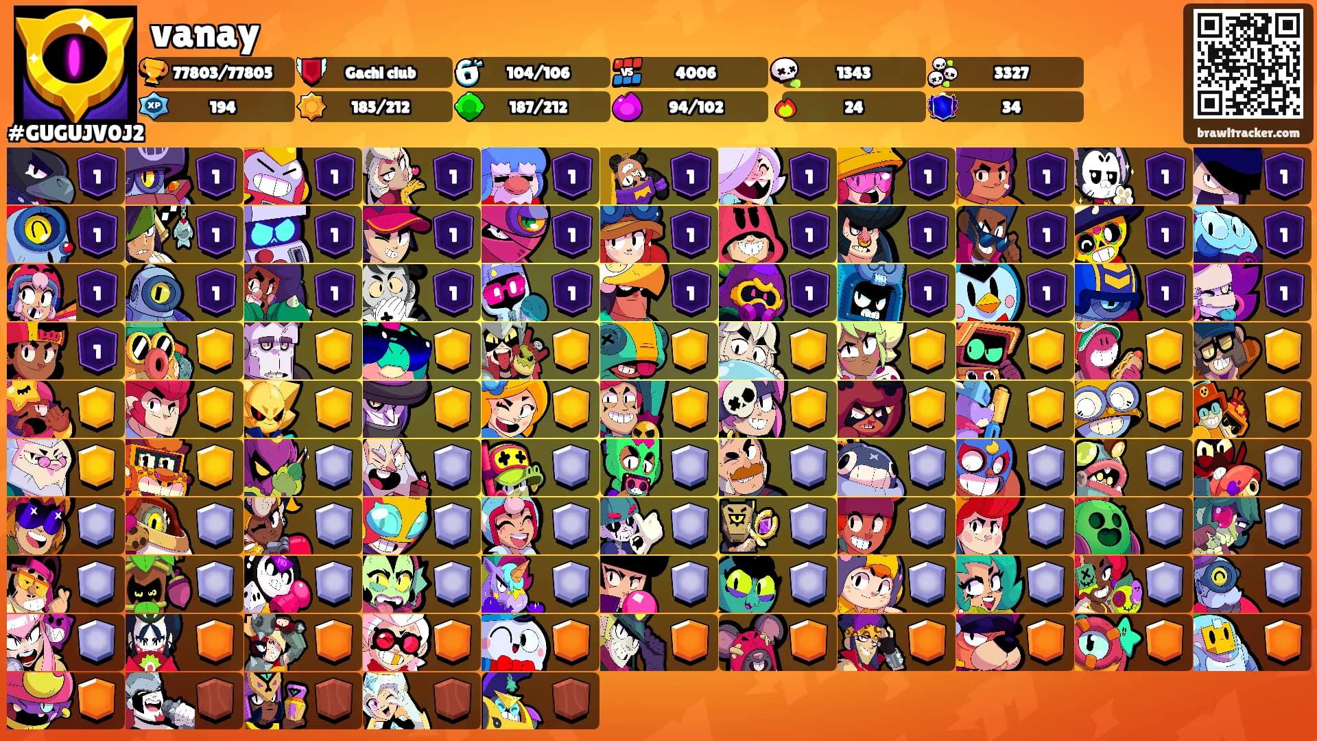 vanay's Ranks