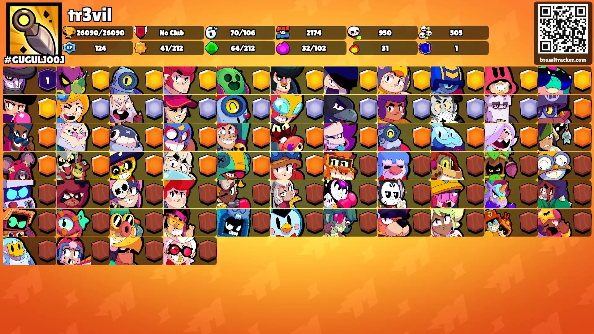tr3vil's Ranks