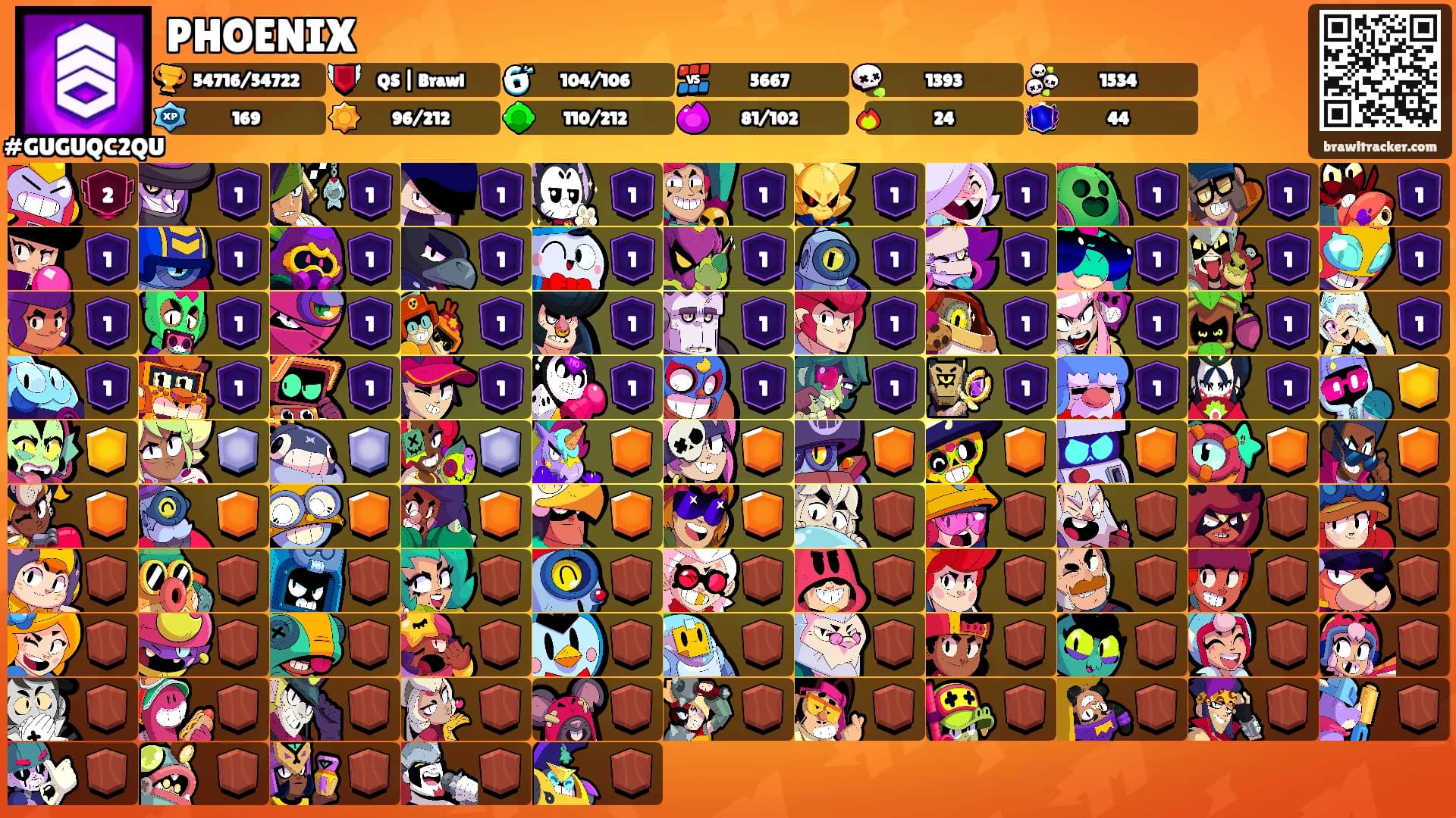 PHOENIX's Ranks