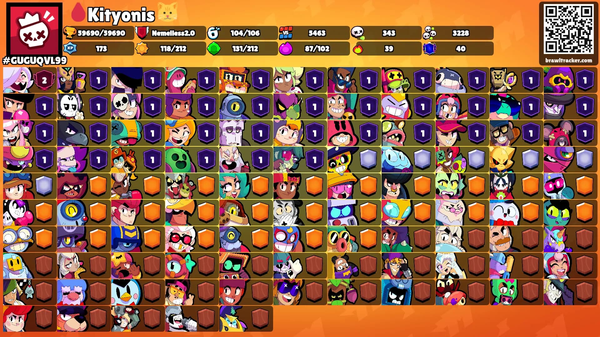 🩸Kityonis 🐱's Ranks