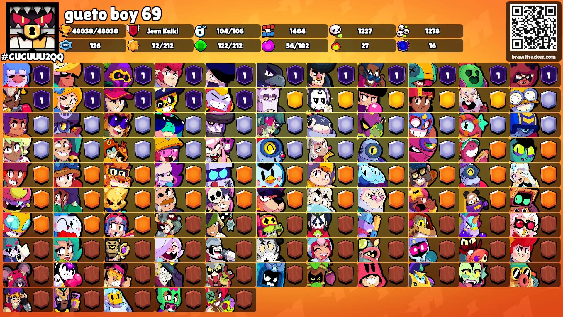 gueto boy 69's Ranks