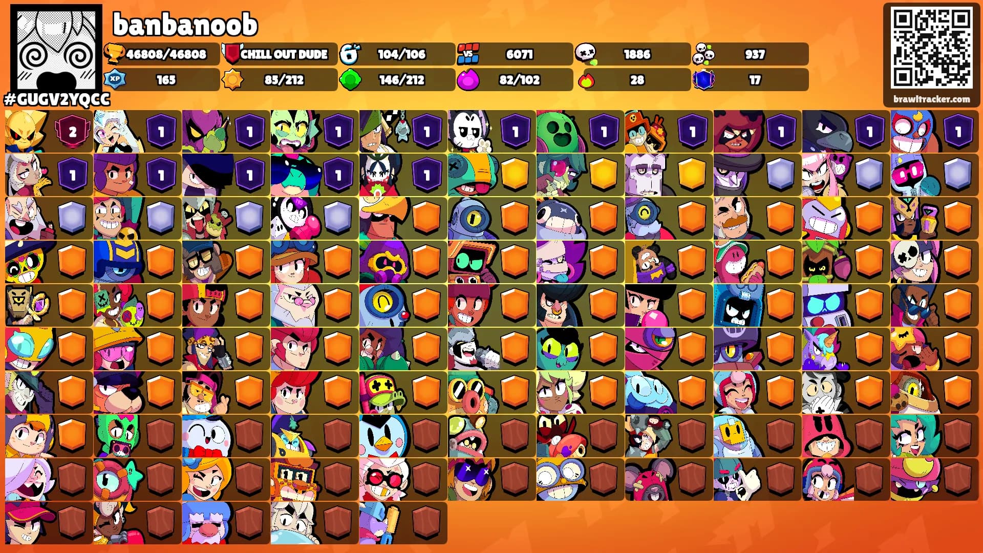 banbanoob's Ranks