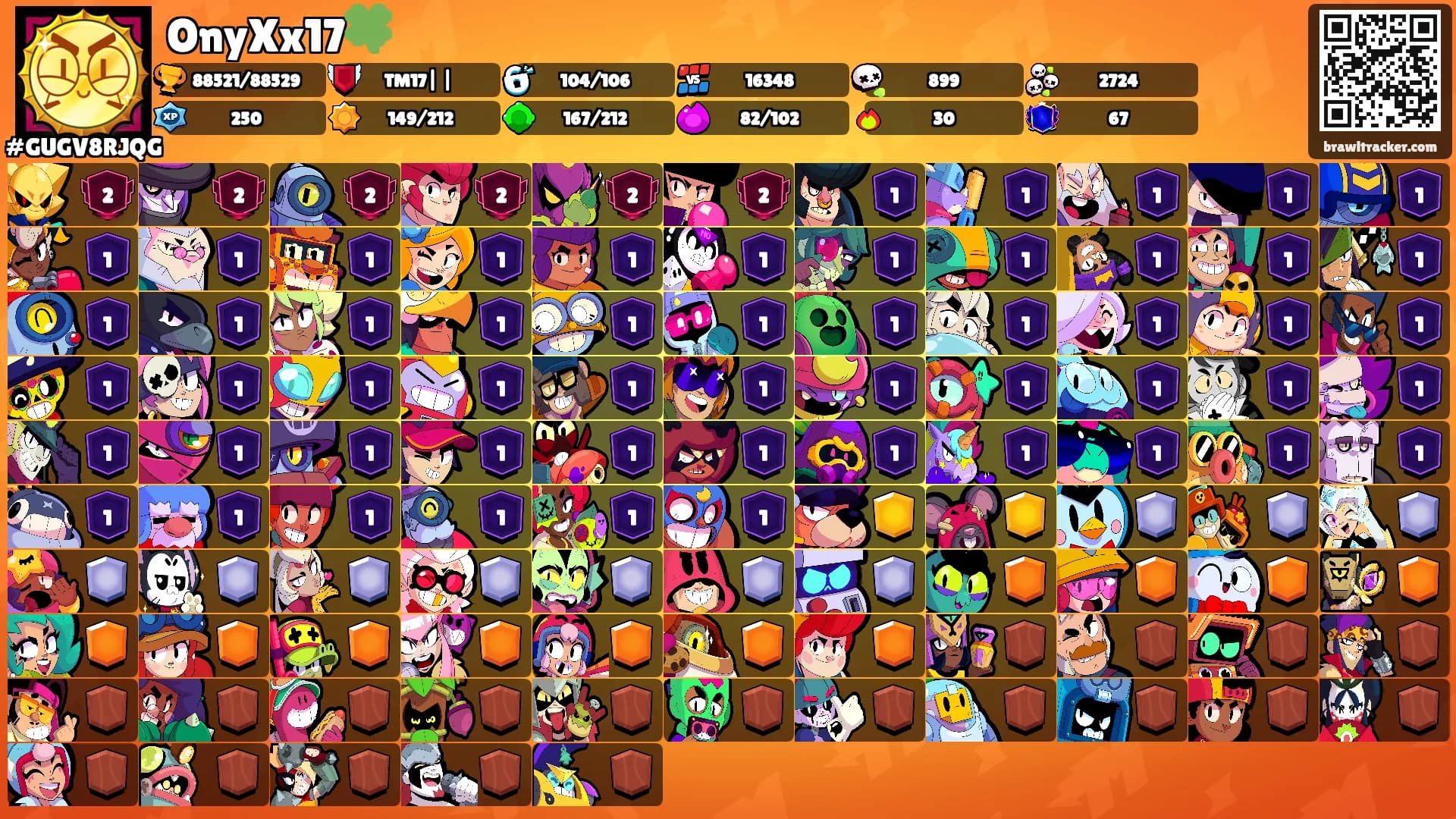 OnyXx17🍀's Ranks