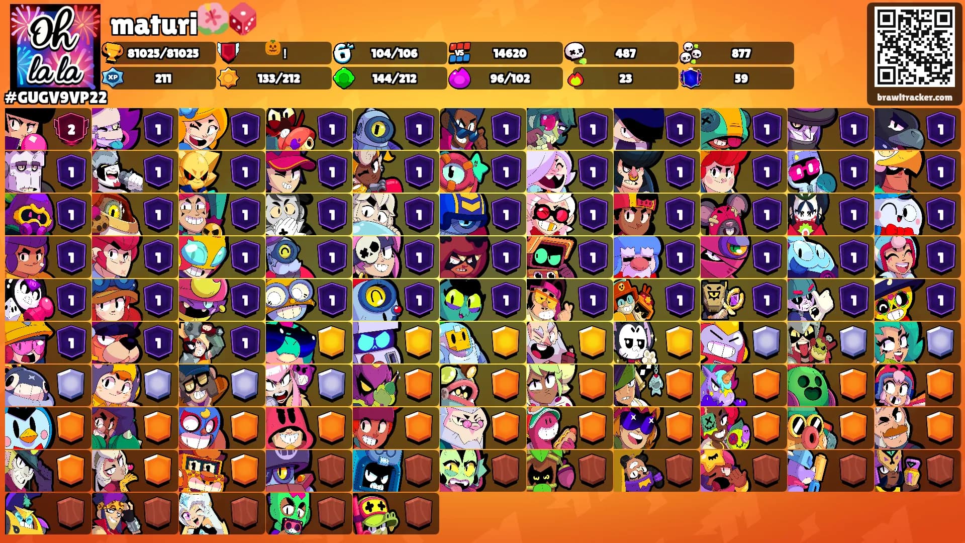 maturi🌺🎲's Ranks