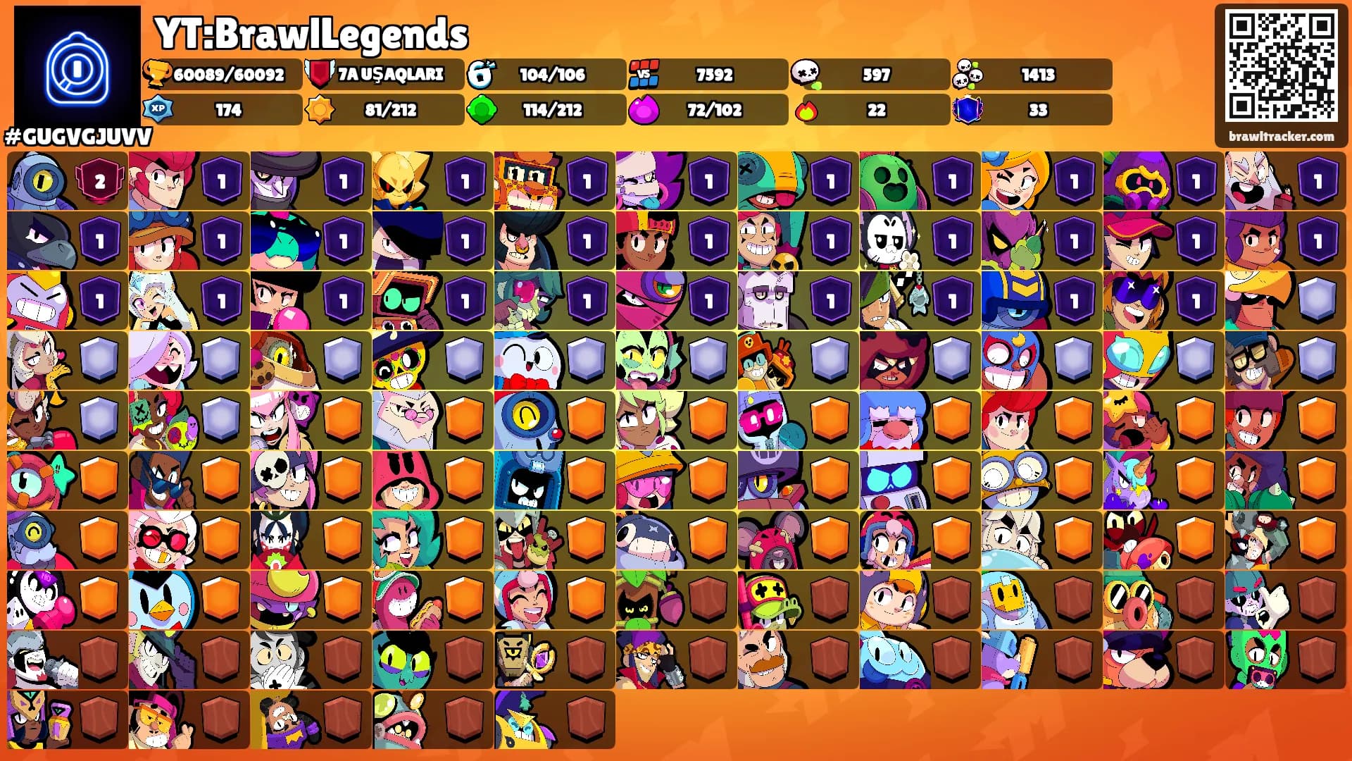 YT:BrawlLegends's Ranks
