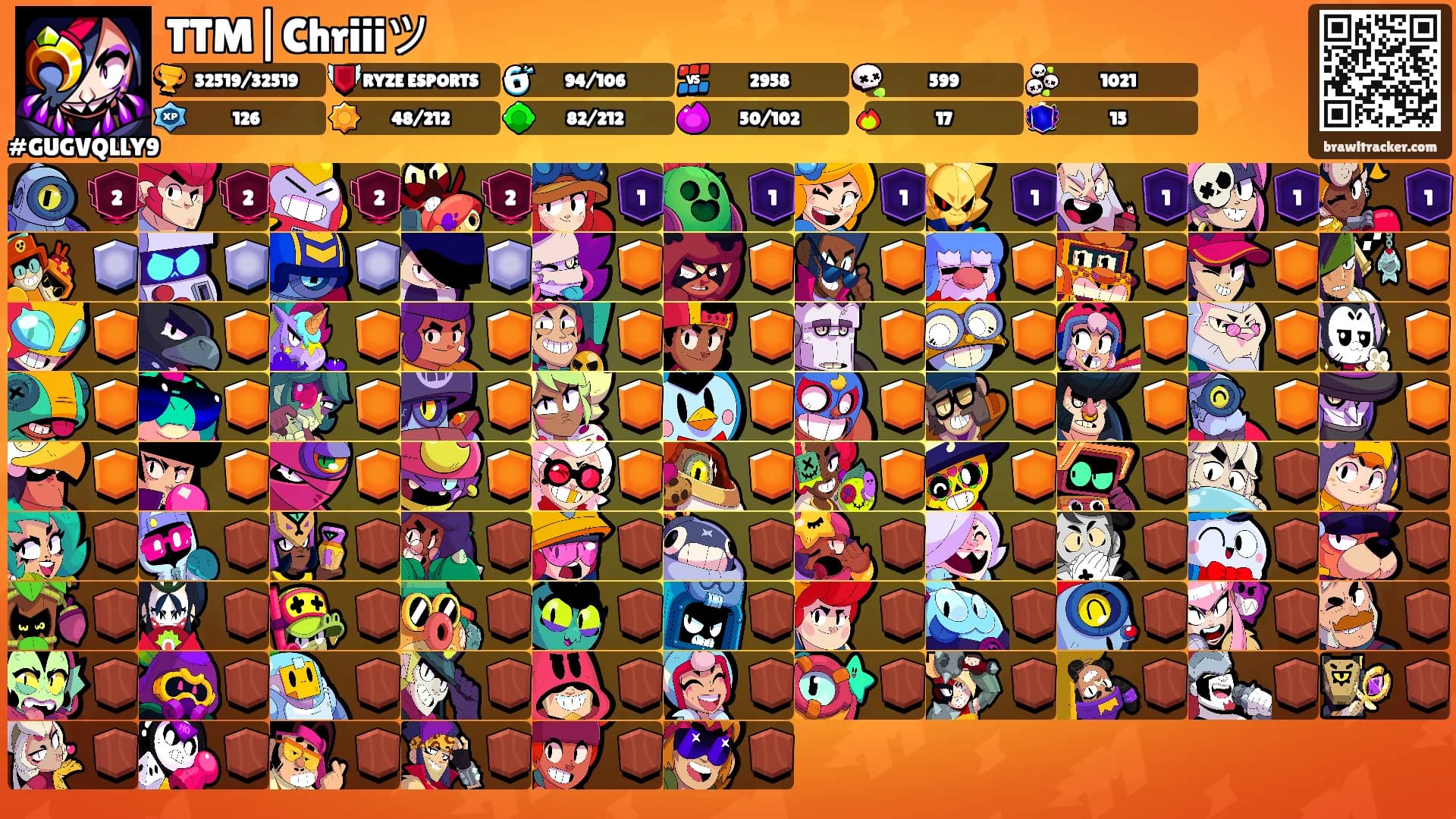 TTM|Chriiiツ's Ranks