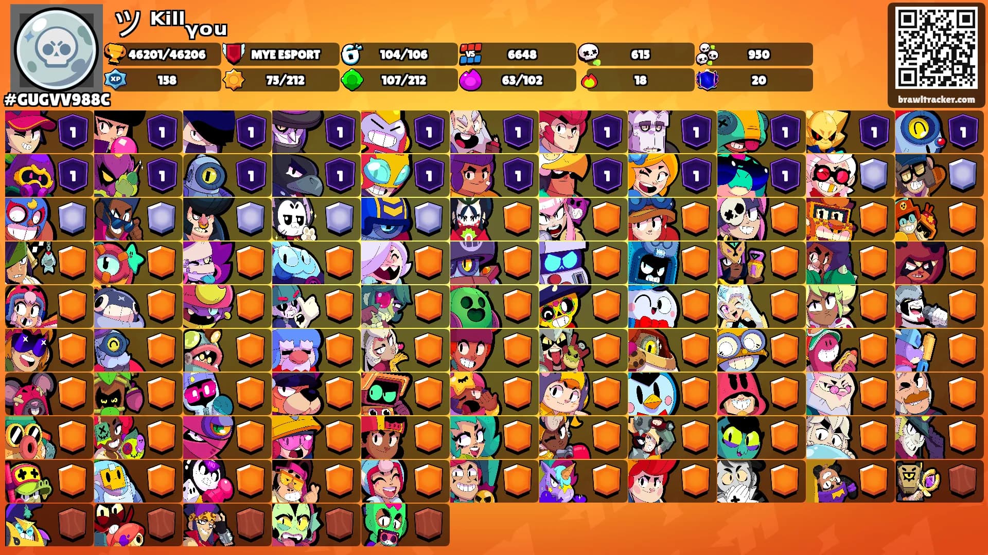 ツ ᴷⁱˡˡᵧₒᵤ's Ranks