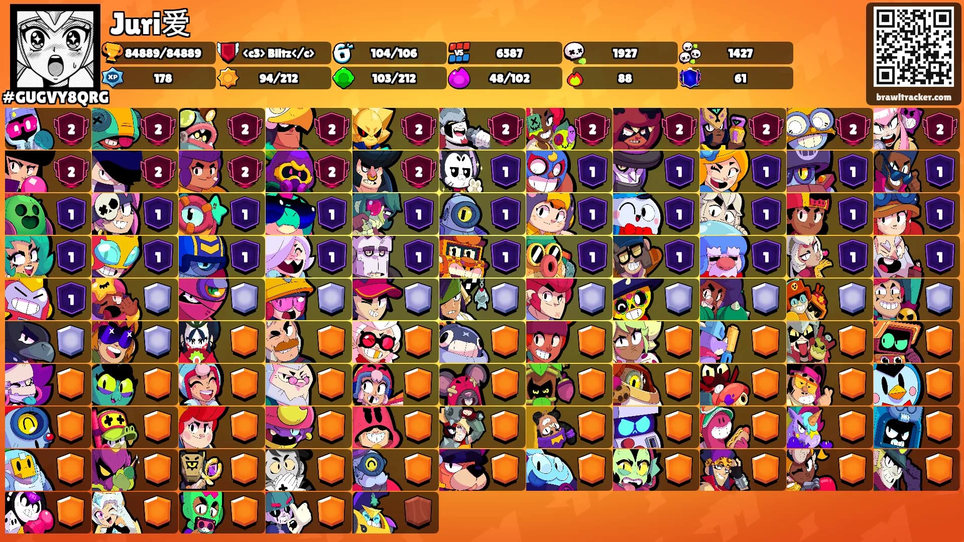 Juri爱's Ranks