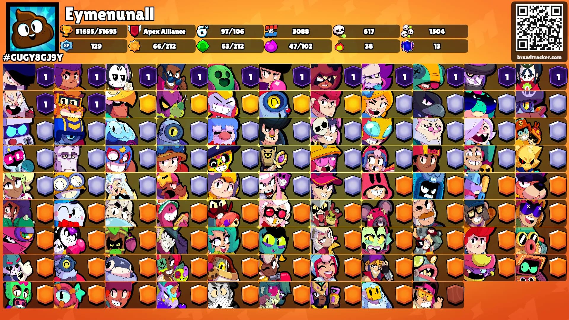 Eymenunall's Ranks