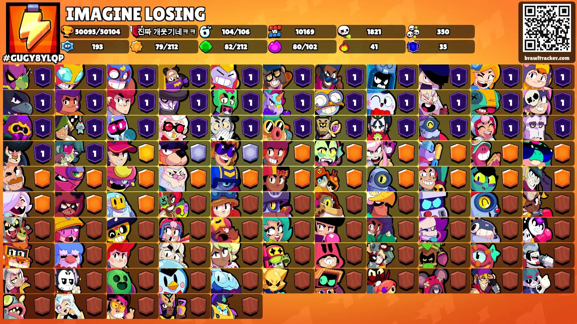 IMAGINE LOSING's Ranks