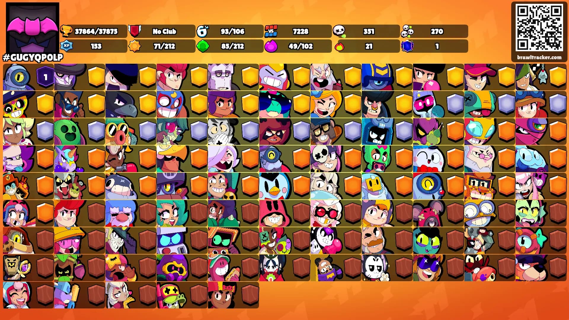 ⠀⠀'s Ranks