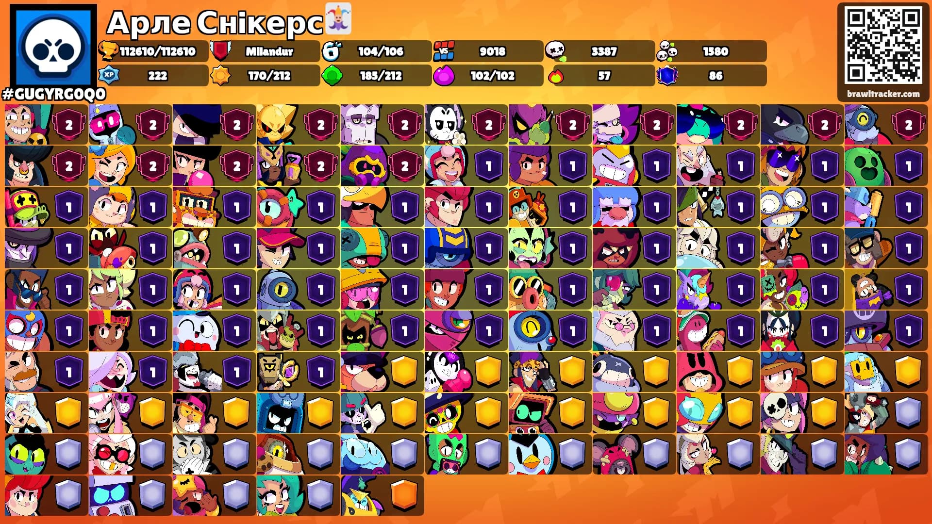Арле Снiкерс🃏's Ranks