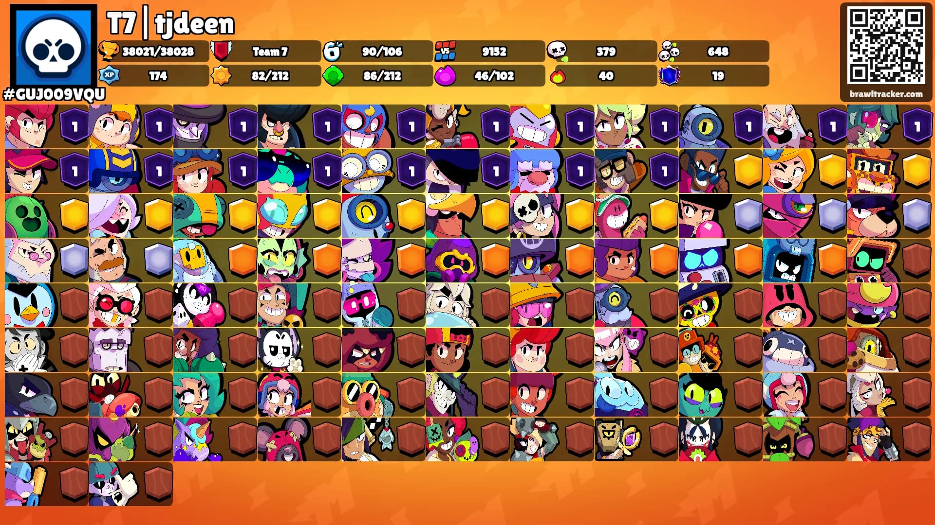 T7|tjdeen's Ranks