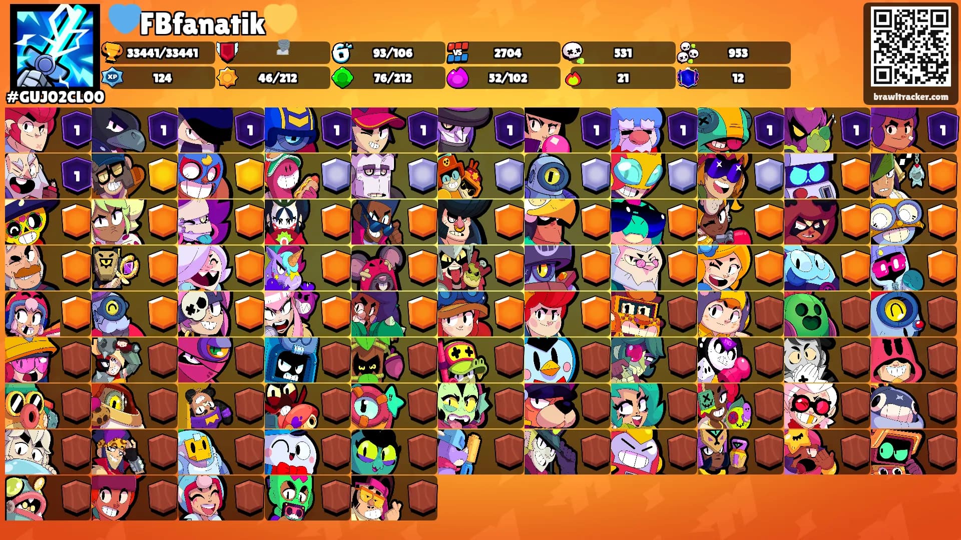 💙FBfanatik💛's Ranks
