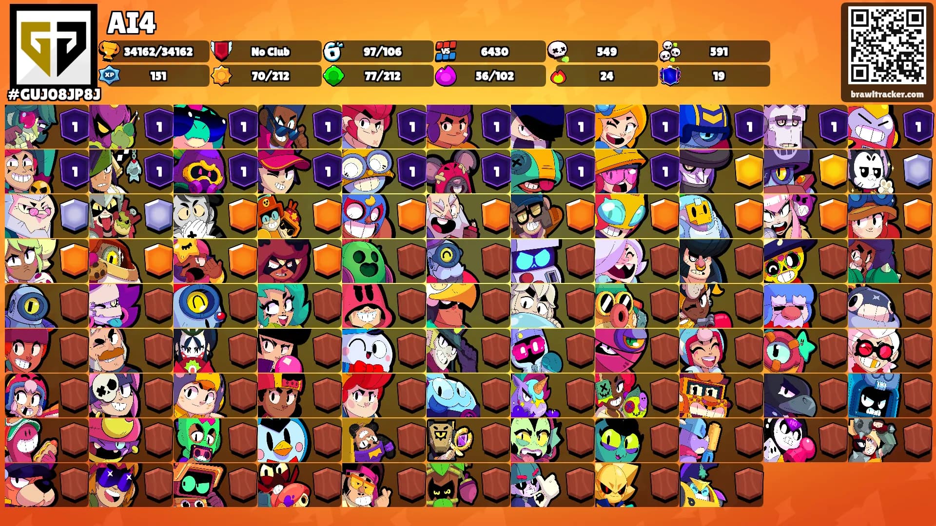 AI4's Ranks