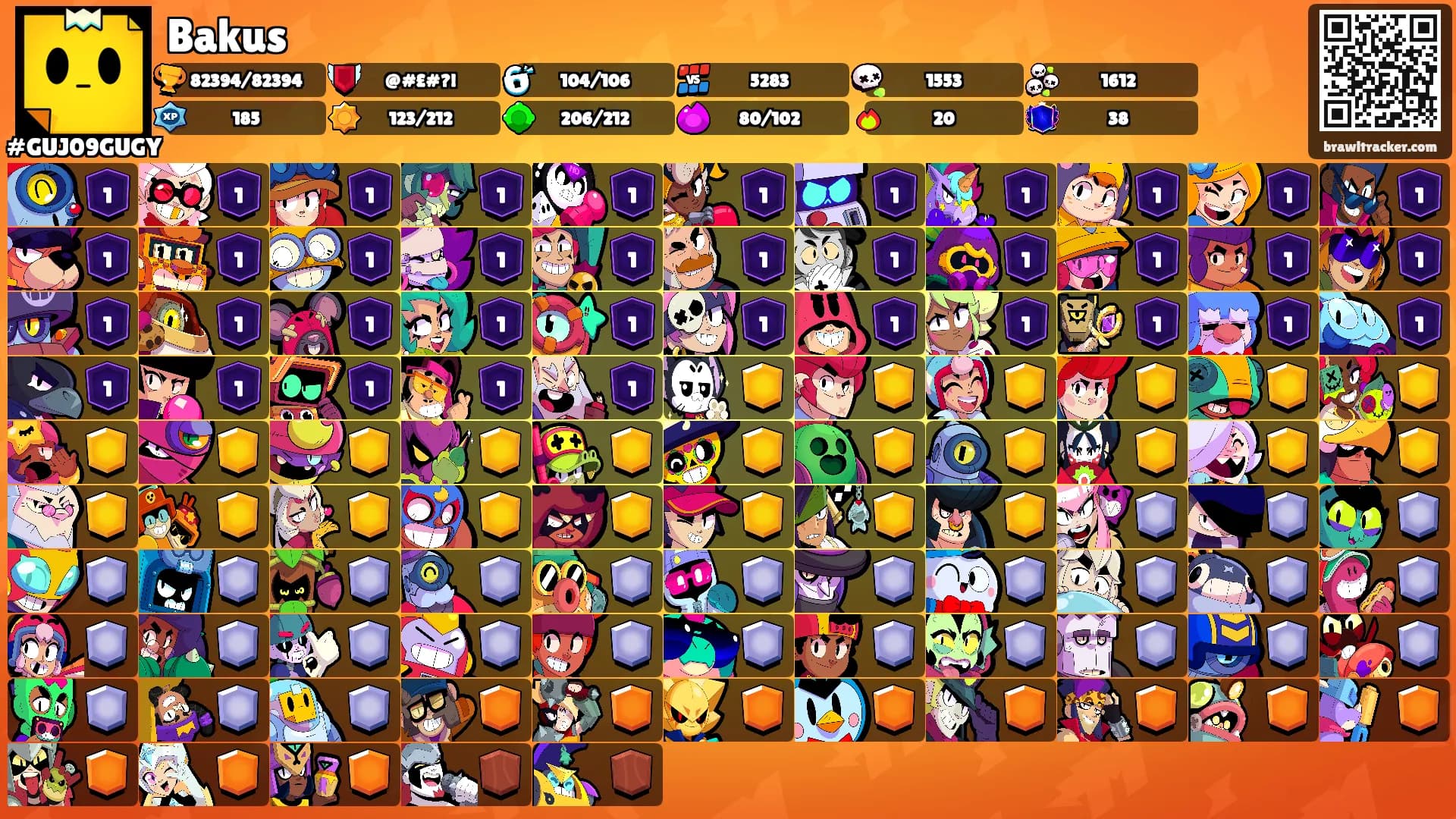 Bakus's Ranks
