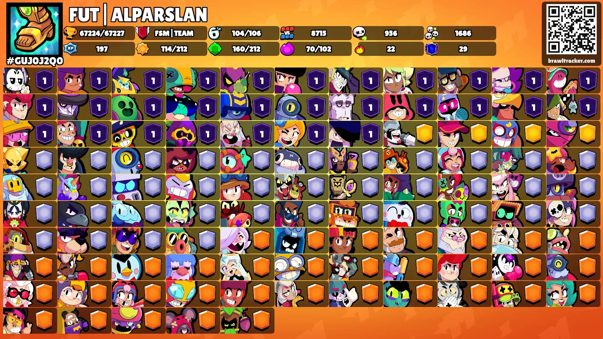 FUT|ALPARSLAN's Ranks